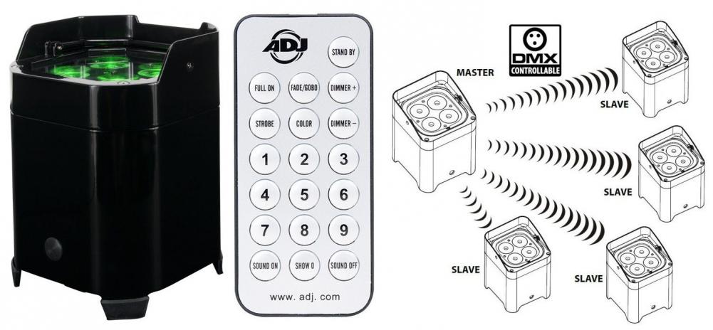 Event-Akku-Scheinwerfer