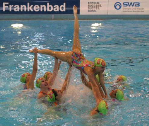 Eventtechnik-Bonn-Synchron-Schwimmweltmeisterschaften-2007-2019-DSV